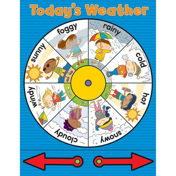 Carson Dellosa Weather Wheel Chartlet 114120